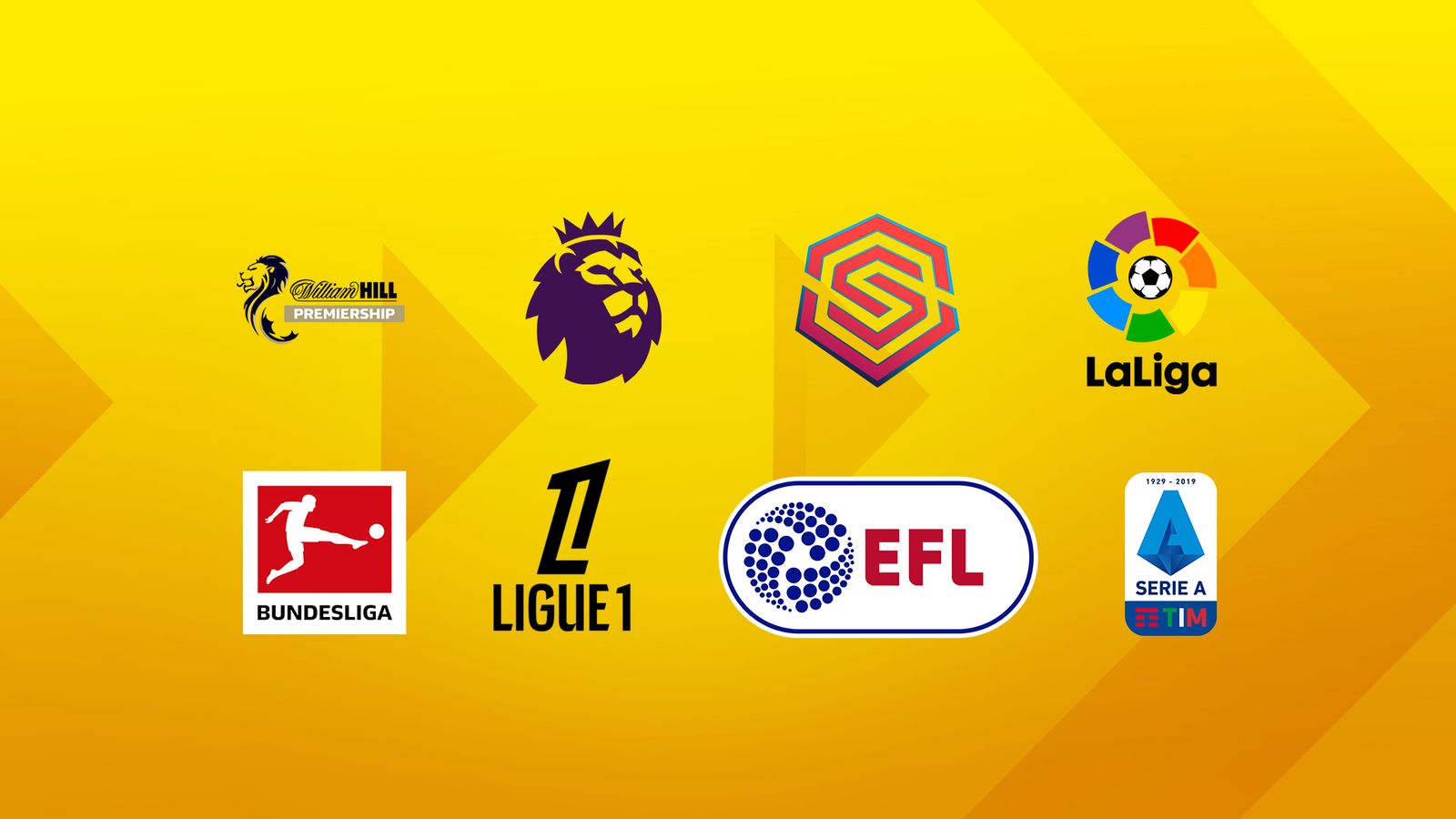 夏季转会支出分析:英超、EFL、WSL、苏超、西甲、法甲、意甲和德甲